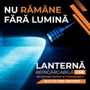 CUMPĂRĂ 1 PRIMEȘTI 2 – Lanternă Tactică Titanium Pro